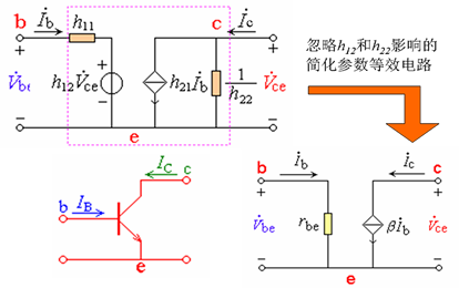 基本共射极放大电路电路分析