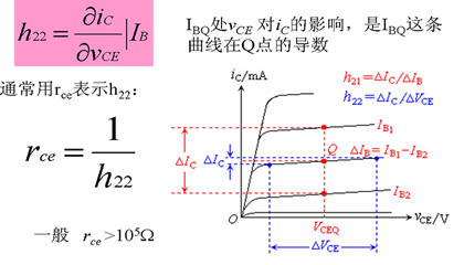 基本共射极放大电路电路分析