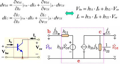 基本共射极放大电路电路分析
