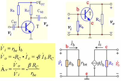 基本共射极放大电路电路分析