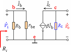 基本共射极放大电路电路分析