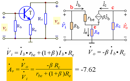 基本共射极放大电路电路分析