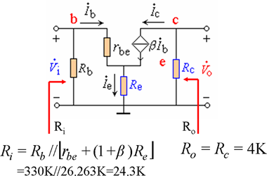 基本共射极放大电路电路分析