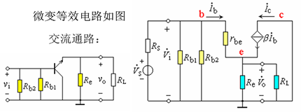 三极管基本放大电路的三种组态