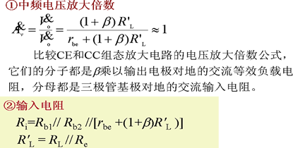 三极管基本放大电路的三种组态