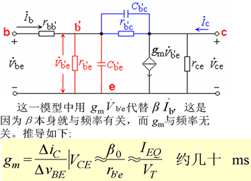 三极管基本放大电路的频率响应