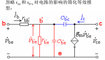 三极管基本放大电路的频率响应