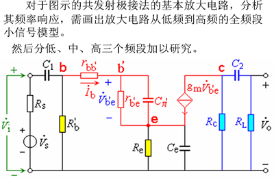 三极管基本放大电路的频率响应