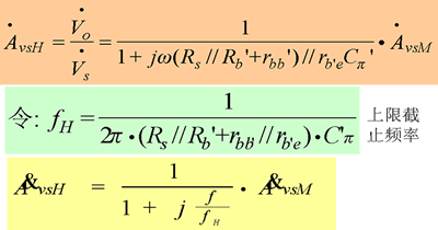 三极管基本放大电路的频率响应