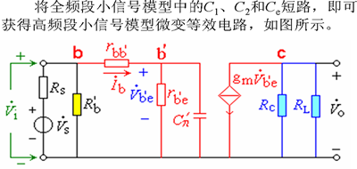 三极管基本放大电路的频率响应