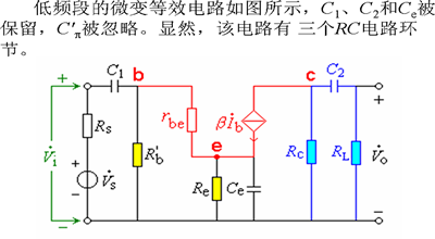 三极管基本放大电路的频率响应