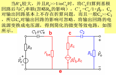 三极管基本放大电路的频率响应