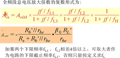 三极管基本放大电路的频率响应