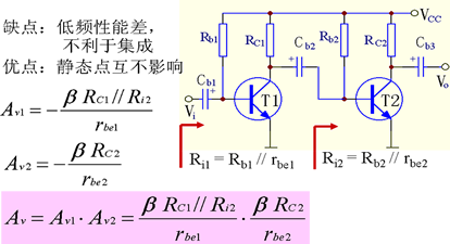 三极管多级放大电路