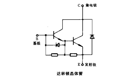 功率晶体管（GTR）