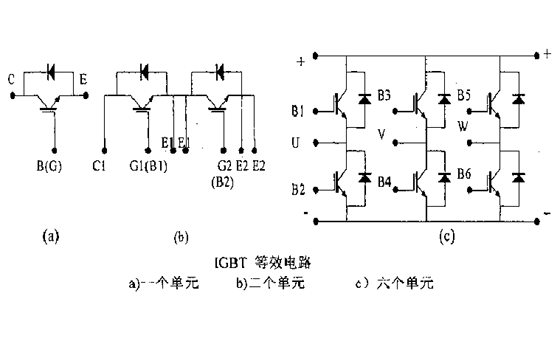 绝缘栅双极型晶体管（IGBT）