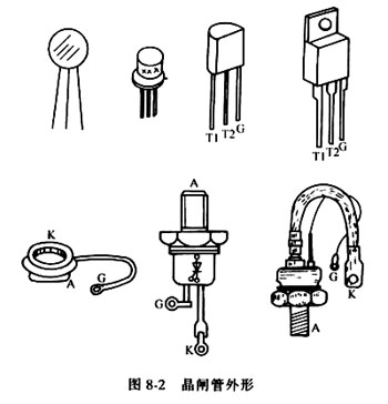 晶闸管分类详细介绍