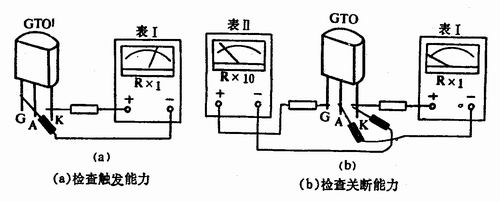 可关断晶闸管(GTO)