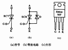 逆导晶闸管(RCT)