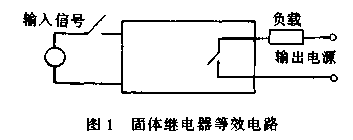 固体继电路工作原理