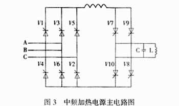 KGPF25－0.3－2.5型中频加热电源