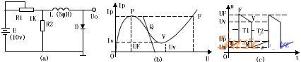 隧道二极管的特性参数及电路