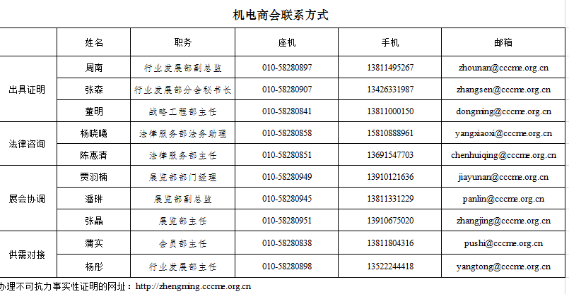 商务部：关于帮助外贸企业应对疫情克服困难减少损失的通知