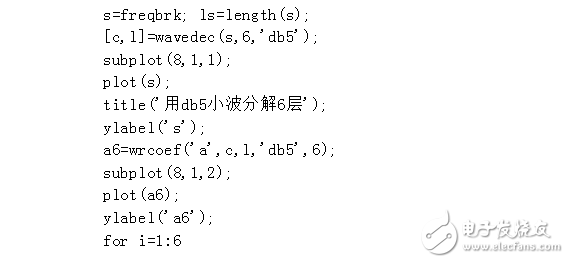 小波分析在信号处理的分析应用