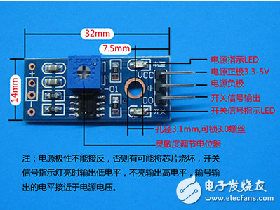 STM32之光敏电阻传感器模块的使用