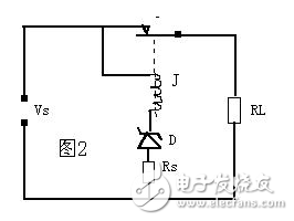 稳压二极管的功率、主要参数及稳压二极管的应用