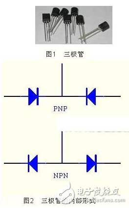 用数字万用表测三极管及检测三极管好坏