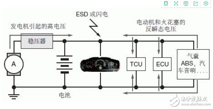 tvs二极管应用电路