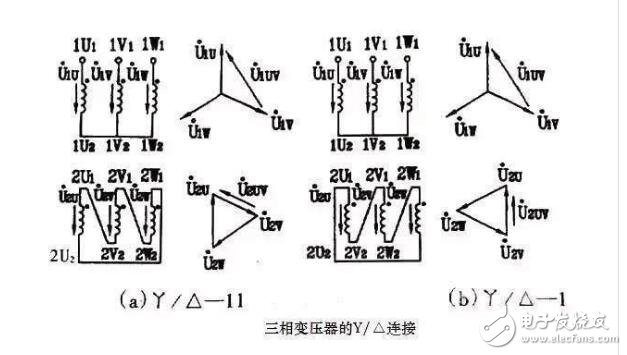 变压器的进出接线方法