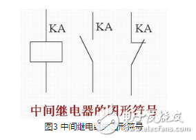 电磁继电器分类图解，电磁电流继电器与电磁电压继电器对比