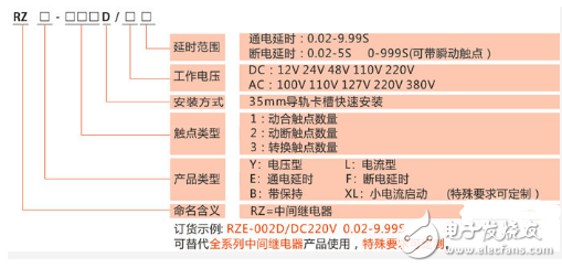 中间继电器的作用和工作原理解析