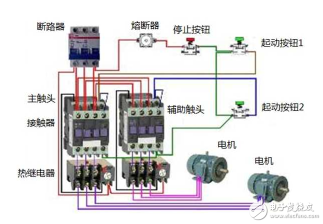 详解继电器和接触器的区别