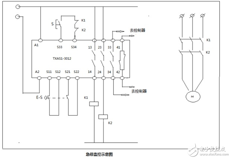 详述安全继电器设计及工作原理