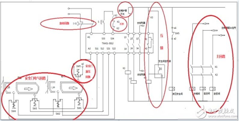 详述安全继电器设计及工作原理