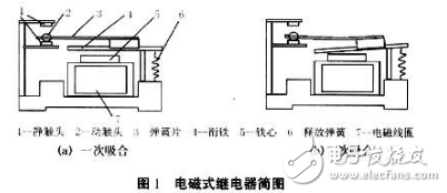 关于电磁继电器二次吸合电压技术研究