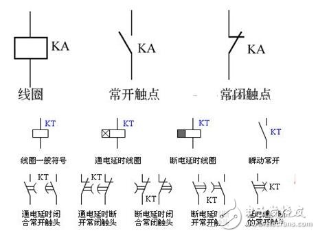 继电器的工作原理以及几种基本触电形式