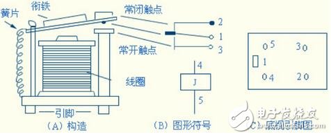 继电器的工作原理以及几种基本触电形式