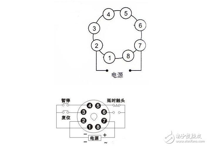 时间继电器的分类及其选型