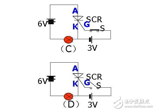 单项可控硅与双向可控硅的结构原理与参数特性