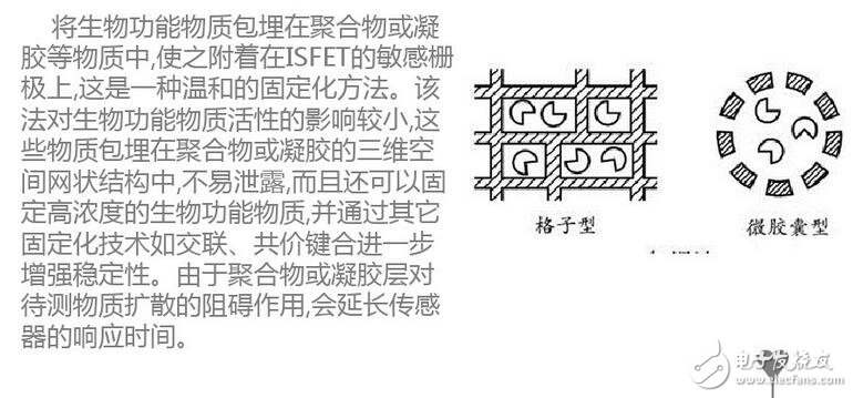 更正确地说，ID流经通路的宽度，即沟道截面积，它是由pn结反偏的变化，产生耗尽层扩展变化控制的缘故。