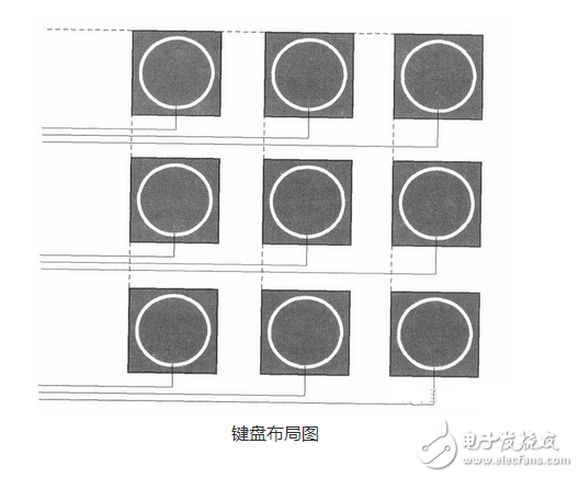 走线越长对开关的寄生电容效用越明显，过大的寄生电容会使开关不能正常工作。如果寄生电容太大，当手指与触摸开关接触时，过大的寄生电容使MCU不能检测到开关状态的变化。通常，根据不同的开关图形与所用的材料不同，触摸开关感应电容一般控制在2~15pF之间是比较合理的。