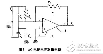 电流源Io为4DH型精密恒流管，它与电容C通过电子开关K串联构成闭合回路，电容C的两端连接到电压比较器P的输入端，测量过程如下：当K1闭合时，基准电压给电容充电至Uc=Us，然后K1断开，K2闭合，电容在电流源的作用下放电，单片机的内部计数器同时开始工作。当电流源对电容放电至Uc=0时，比较器翻转，计数器结束计数，计数值与电容放电时间成正比，计数脉冲与放电时间关系如图7所示。