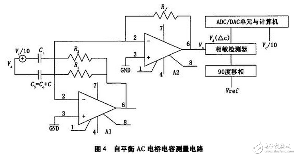 电流源Io为4DH型精密恒流管，它与电容C通过电子开关K串联构成闭合回路，电容C的两端连接到电压比较器P的输入端，测量过程如下：当K1闭合时，基准电压给电容充电至Uc=Us，然后K1断开，K2闭合，电容在电流源的作用下放电，单片机的内部计数器同时开始工作。当电流源对电容放电至Uc=0时，比较器翻转，计数器结束计数，计数值与电容放电时间成正比，计数脉冲与放电时间关系如图7所示。