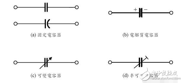 印制板中有接触器、继电器、按钮等元件时。操作它们时均会产生较大火花放电，必须采用RC吸收电路来吸收放电电流。一般R取1~2kΩ，C取2.2~4.7μF。