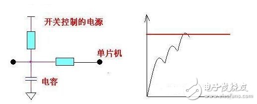 轨道电路补偿电容包括电容器主体和电缆引接线组成的电气部件、塞钉和卡具组成的连接部件以及保护罩组成的防护部件。