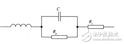 上述方案实现了电容自身寄生电感的测量， 由于采用的DDS 信号发生技术， 因此频率分辨率极高， 这就大大提高了电感的测量精度， 该方法对于nH 级的电感都能准确的测量， 弥补了大多数LCR 电桥无法精确测量微小电感的缺点。该方法若结合LCR 电桥一起使用， 基本可以满足大多数情况下的电感测量要求。